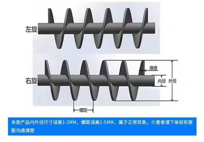 云浮市不锈钢螺旋叶片锰钢螺旋叶片 - 一站式服务